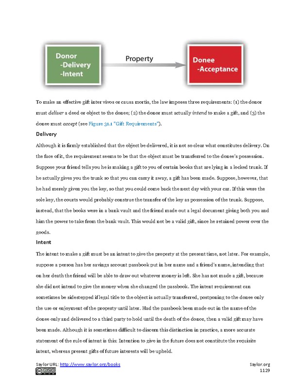 Business Law and the Legal Environment - New Page